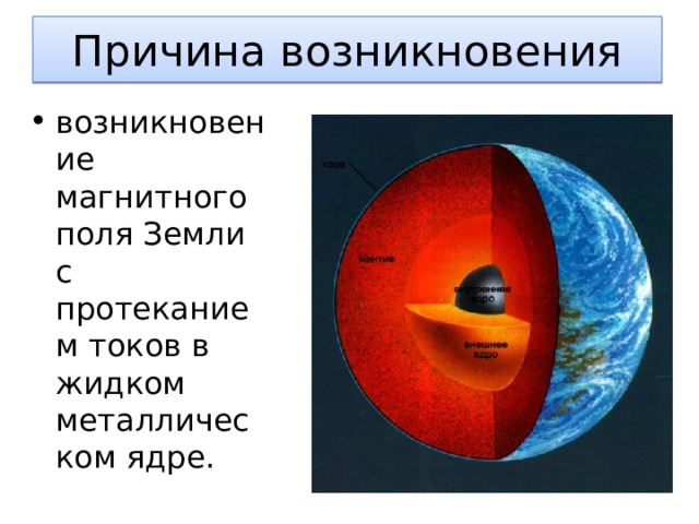 Чем объясняют появление магнитных бурь физика 8