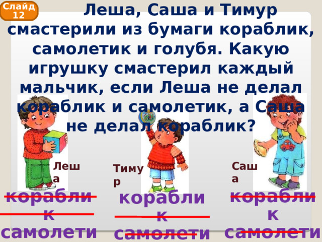  Леша, Саша и Тимур смастерили из бумаги кораблик, самолетик и голубя. Какую игрушку смастерил каждый мальчик, если Леша не делал кораблик и самолетик, а Саша не делал кораблик? Слайд 12 Леша Саша Тимур кораблик самолетик голубь кораблик самолетик голубь кораблик самолетик голубь 