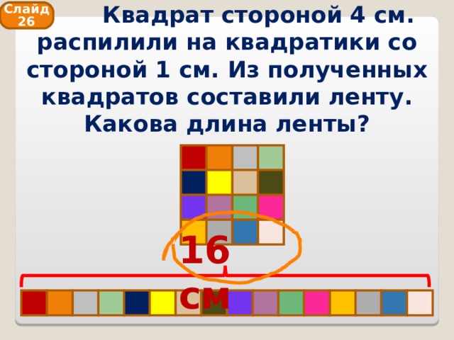  Квадрат стороной 4 см. распилили на квадратики со стороной 1 см. Из полученных квадратов составили ленту. Какова длина ленты? Слайд 26 16 см 