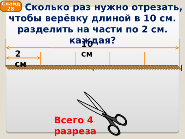  Сколько раз нужно отрезать, чтобы верёвку длиной в 10 см. разделить на части по 2 см. каждая? Слайд 28 10 см 2 см Всего 4 разреза 