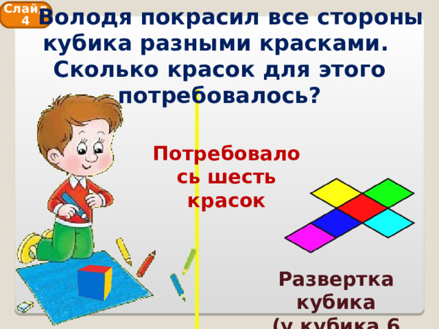  Володя покрасил все стороны кубика разными красками.  Сколько красок для этого потребовалось? Слайд 4 Потребовалось шесть красок Развертка кубика (у кубика 6 граней) 