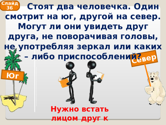  Стоят два человечка. Один смотрит на юг, другой на север. Могут ли они увидеть друг друга, не поворачивая головы, не употребляя зеркал или каких – либо приспособлений? Север Юг Слайд 36 Нужно встать лицом друг к другу 