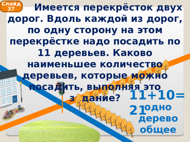  Имеется перекрёсток двух дорог. Вдоль каждой из дорог, по одну сторону на этом перекрёстке надо посадить по 11 деревьев. Каково наименьшее количество деревьев, которые можно посадить, выполняя это задание? Слайд 37 11+10=21 одно дерево общее 36 