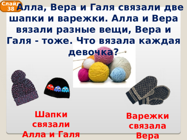  Алла, Вера и  Галя связали две шапки и варежки. Алла и Вера вязали разные вещи, Вера и Галя - тоже. Что вязала каждая девочка? Слайд 38 Шапки связали Алла и Галя Варежки связала Вера 