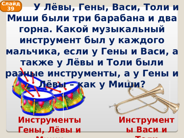  У Лёвы, Гены, Васи, Толи и Миши были три барабана и два горна. Какой музыкальный инструмент был у каждого мальчика, если у Гены и Васи, а также у Лёвы и Толи были разные инструменты, а у Гены и Лёвы – как у Миши? Слайд 39 Инструменты Васи и Толи Инструменты Гены, Лёвы и Миши 