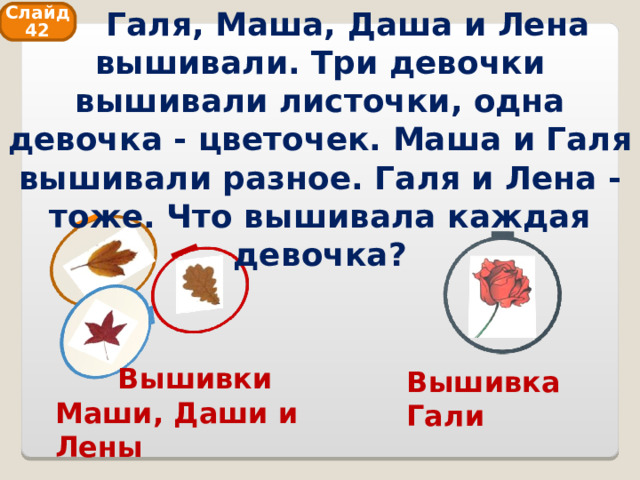  Галя, Маша, Даша и Лена вышивали. Три девочки вышивали листочки, одна девочка - цветочек. Маша и Галя вышивали разное. Галя и Лена - тоже. Что вышивала каждая девочка? Слайд 42 Вышивка Гали Вышивки Маши, Даши и Лены 