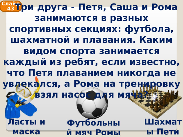  Три друга - Петя, Саша и Рома занимаются в разных спортивных секциях: футбола, шахматной и плавания. Каким видом спорта занимается каждый из ребят, если известно, что Петя плаванием никогда не увлекался, а Рома на тренировку взял насос для мяча? Слайд 43 Ласты и маска Саши Шахматы Пети Футбольный мяч Ромы 40 