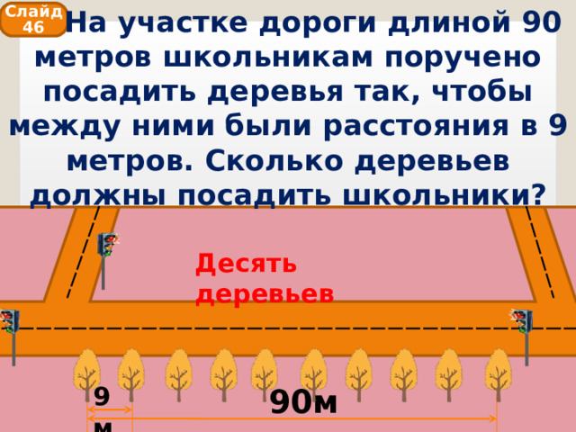  На участке дороги длиной 90 метров школьникам поручено посадить деревья так, чтобы между ними были расстояния в 9 метров. Сколько деревьев должны посадить школьники? Слайд 46 Десять деревьев 9м 90м 