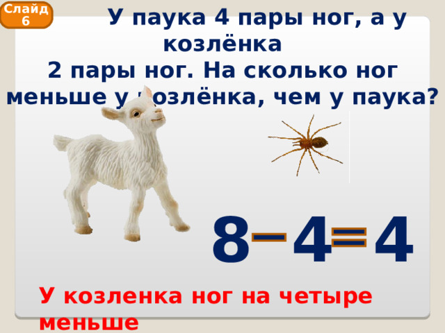  У паука 4 пары ног, а у козлёнка 2 пары ног. На сколько ног меньше у козлёнка, чем у паука? Слайд 6 8 4 4 У козленка ног на четыре меньше 