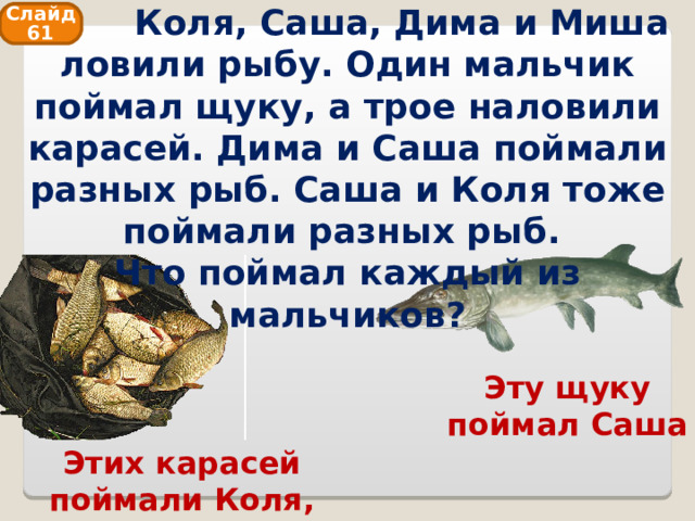  Коля, Саша, Дима и Миша ловили рыбу. Один мальчик поймал щуку, а трое наловили карасей. Дима и Саша поймали разных рыб. Саша и Коля тоже поймали разных рыб. Что поймал каждый из мальчиков? Слайд 61 Эту щуку поймал Саша Этих карасей поймали Коля, Дима и Миша 