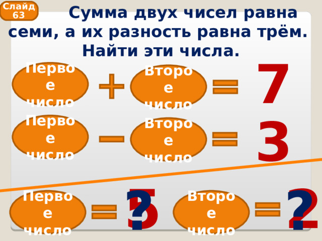  Сумма двух чисел равна семи, а их разность равна трём.  Найти эти числа. Слайд 63 7 Первое число Второе число 3 Первое число Второе число 5 2 ? ? Первое число Второе число 