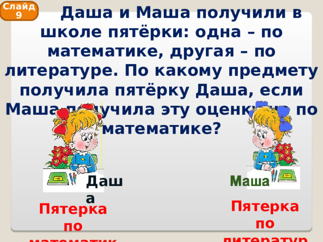  Даша и Маша получили в школе пятёрки: одна – по математике, другая – по литературе. По какому предмету получила пятёрку Даша, если Маша получила эту оценку не по математике? Слайд 9 Даша Пятерка по литературе! Пятерка по математике! 