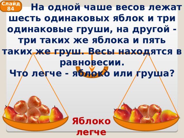  На одной чаше весов лежат шесть одинаковых яблок и три одинаковые груши, на другой - три таких же яблока и пять таких же груш. Весы находятся в равновесии. Что легче - яблоко или груша? Слайд 84 Яблоко легче груши 
