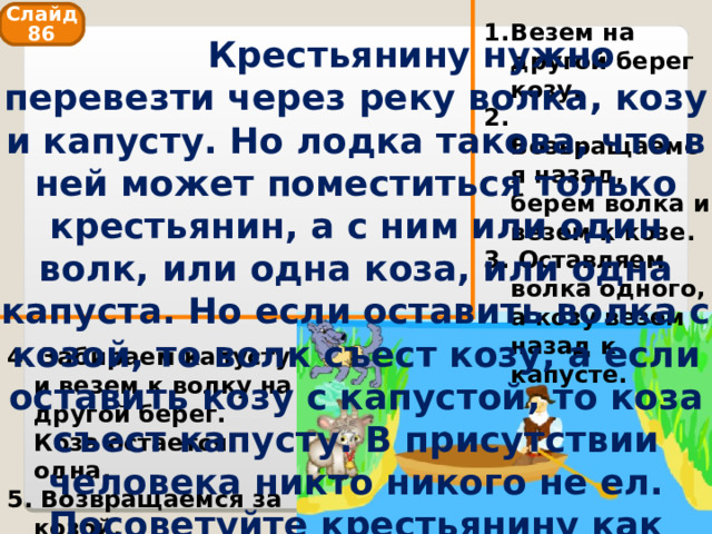 Слайд 86 Везем на другой берег козу. 2. Возвращаемся назад, берем волка и везем к козе. 3. Оставляем волка одного, а козу везем назад к капусте.  Крестьянину нужно перевезти через реку волка, козу и капусту. Но лодка такова, что в ней может поместиться только крестьянин, а с ним или один волк, или одна коза, или одна капуста. Но если оставить волка с козой, то волк съест козу, а если оставить козу с капустой, то коза съест капусту. В присутствии человека никто никого не ел. Посоветуйте крестьянину как перевезти свой груз? 4. Забираем капусту и везем к волку на другой берег. Коза остается одна. 5. Возвращаемся за козой. 