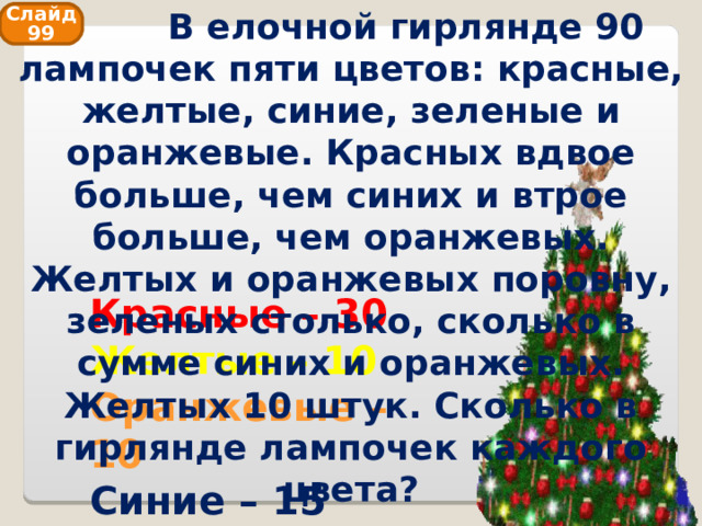  В елочной гирлянде 90 лампочек пяти цветов: красные, желтые, синие, зеленые и оранжевые. Красных вдвое больше, чем синих и втрое больше, чем оранжевых. Желтых и оранжевых поровну, зеленых столько, сколько в сумме синих и оранжевых. Желтых 10 штук. Сколько в гирлянде лампочек каждого цвета? Слайд 99 Красные – 30 Желтые – 10 Оранжевые – 10 Синие – 15 Зеленые – 25 