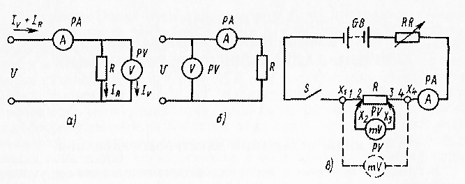 Схемы для измерения методом амперметра и вольтметра больших и малых электрических сопротивлений