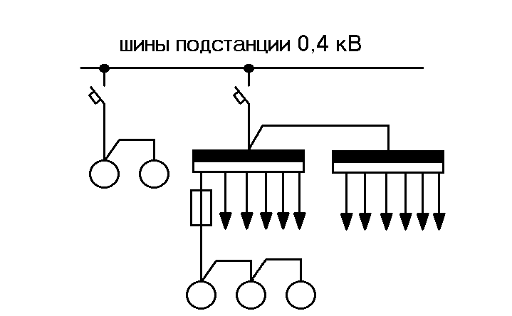 Радиальная схема цеховой электрической сети