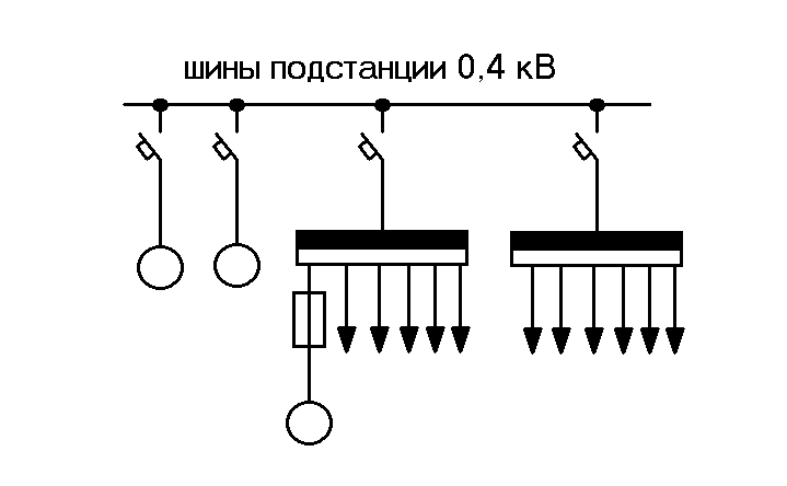 Схема радиальной сети