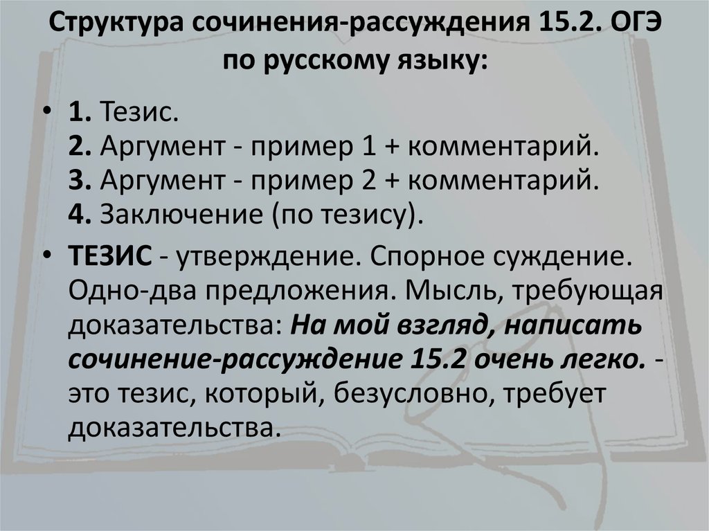 План написания сочинения рассуждения по русскому языку