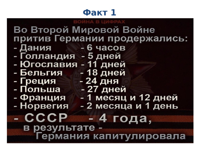 Факт 1 