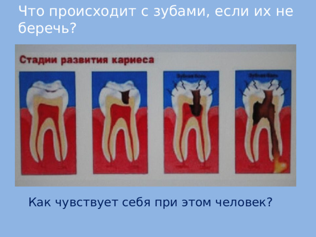 Что происходит с зубами, если их не беречь?  Как чувствует себя при этом человек?  