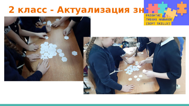 2 класс - Актуализация знаний 