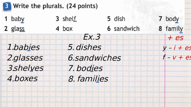 Ex.3 + es 1. 5. dishes babies y – i  +  es  glasses 2. 6. sandwiches f – v  +  es  shelves bodies 7. 3. boxes 4. families 8. 