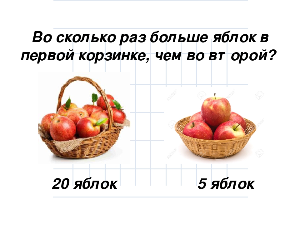 Картинка на сколько больше на сколько меньше