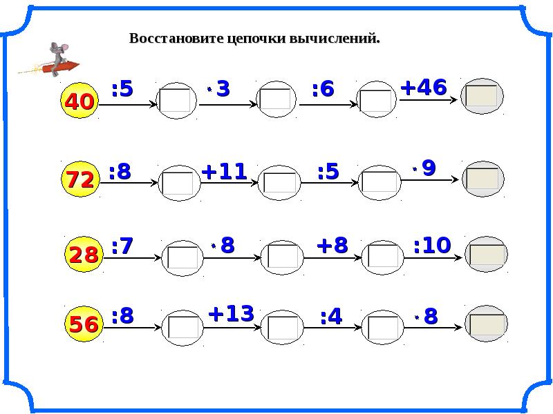 Презентация устный счет на умножение и деление 3 класс