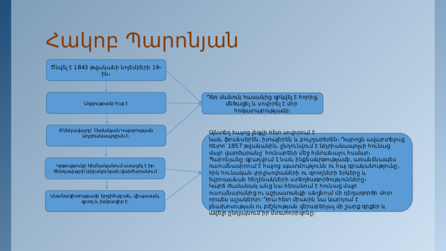 Հակոբ Պարոնյան Ծնվել է 1843 թվականի նոյեմբերի 19-ին։ Ազգությամբ հայ է Դեռ մանուկ հասակից զրկվել է հորից, մեծացել և սովորել է մոր հոգատարությամբ։ Ծննդավայրը՝ Օսմանյան Կայսրության Ադրիանապոլիսն է։ Այնտեղ հայոց լեզվի հետ սովորում է նաև ֆրանսերեն, իտալերեն և բուլղարերեն։ Դպրոցն ավարտելուց հետո՝ 1857 թվականին, ընդունվում է Ադրիանապոլսի հունաց մայր վարժարանը՝ հունարենի մեջ հմտանալու համար։ Պարոնյանը զբաղվում է նաև ինքնակրթությամբ, առանձնապես ուսումնասիրում է հայոց պատմությունն ու հայ գրականությունը, հին հունական փիլիսոփաների ու գրողների երկերը և եվրոպական հեղինակների ստեղծագործությունները։ Կարճ ժամանակ անց նա հեռանում է հունաց մայր ուսումնարանից ու աշխատանքի անցնում մի դեղագործի մոտ որպես աշակերտ։ Դրա հետ միասին նա կարդում է բնախոսության ու բժշկության վերաբերյալ մի շարք գրքեր և ավելի ընդլայնում իր մտահորիզոնը։ Կրթությունը հիմնականում ստացել է իր ծննդավայրի Արշակունյան վարժարանում Մասնագիտությամբ երգիծաբան, վիպասան, գրող և խմբագիր է։ 