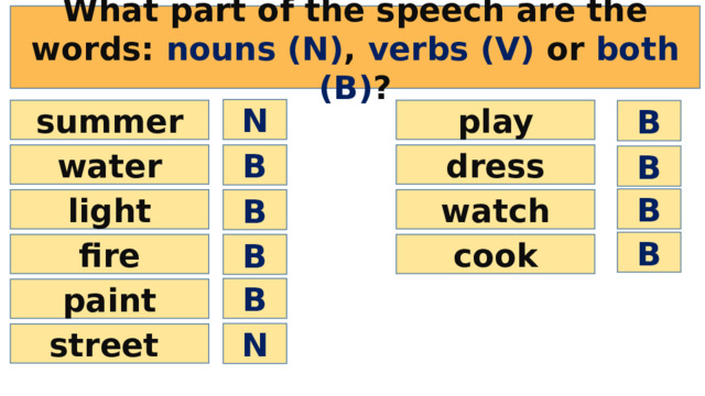 What part of the speech are the words: nouns (N) , verbs (V) or both (B) ? N play summer B B water dress B B B light watch B B fire cook B paint N street 