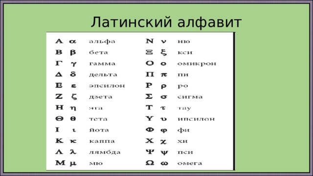 Латинский алфавит 