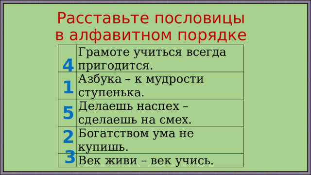Расставьте пословицы в алфавитном порядке Грамоте учиться всегда пригодится. Азбука – к мудрости ступенька. Делаешь наспех – сделаешь на смех. Богатством ума не купишь. Век живи – век учись. 4 1 5 2 3 