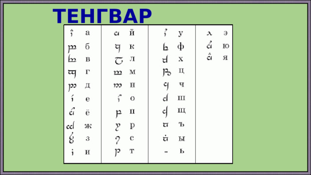 ТЕНГВАР 