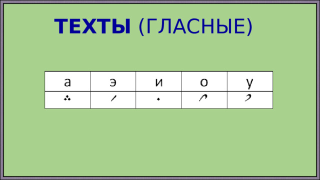 ТЕХТЫ (ГЛАСНЫЕ) 