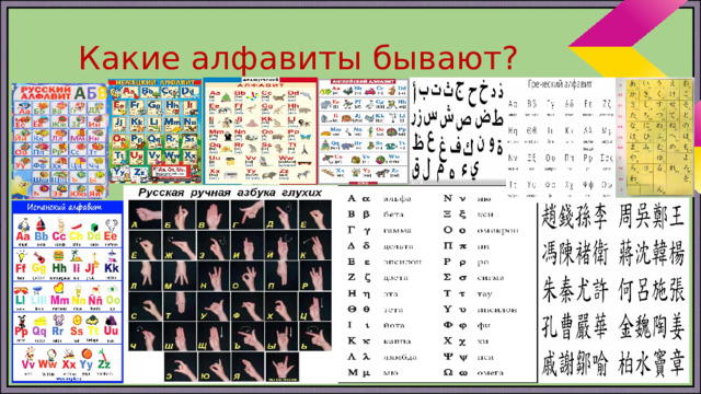 Какие алфавиты бывают?  