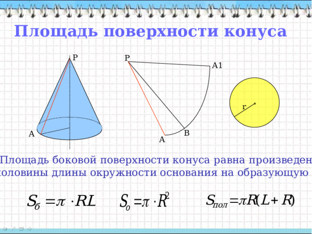 Боковая поверхность конуса и цилиндра