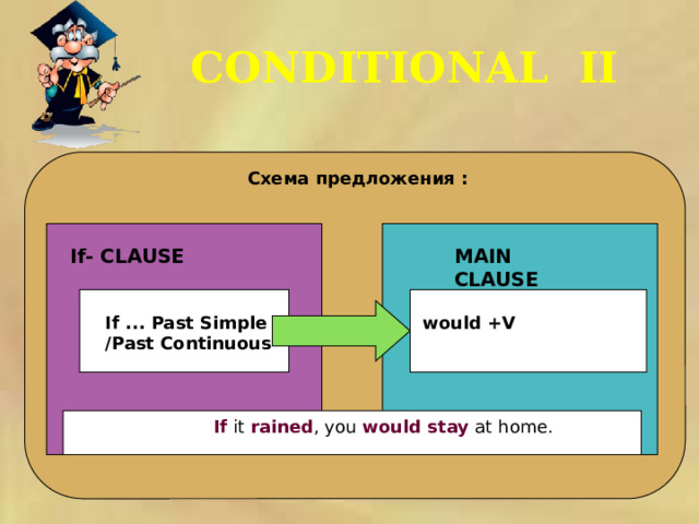 Conditionals 9 класс