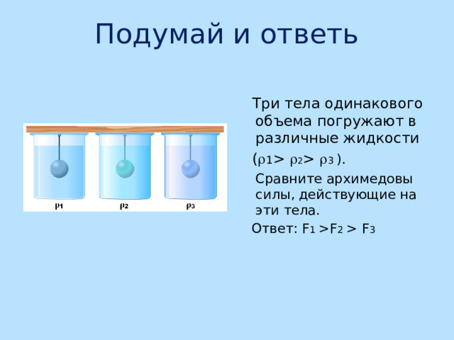 Формула архимедова сила физика 7