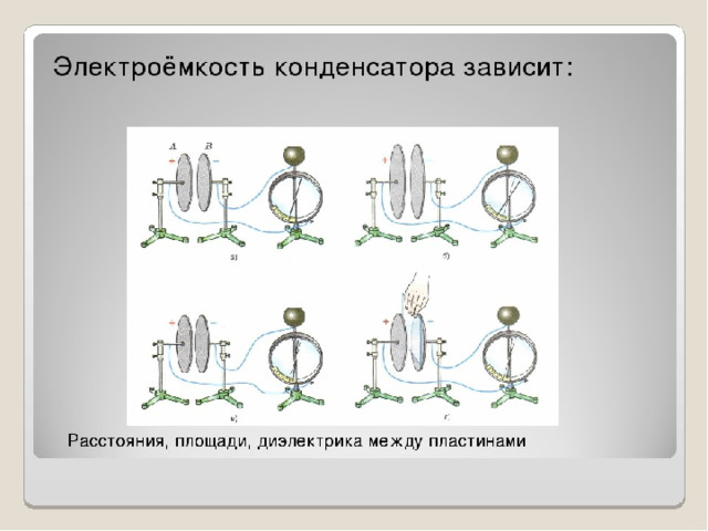 Конденсатор 8 класс презентация