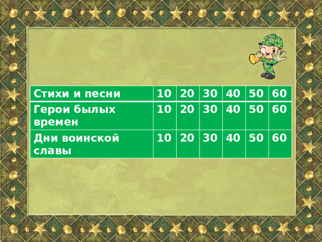 Стихи и песни 10 Герои былых времен 20 10 Дни воинской славы 10 30 20 40 30 20 50 30 40 60 40 50 50 60 60 