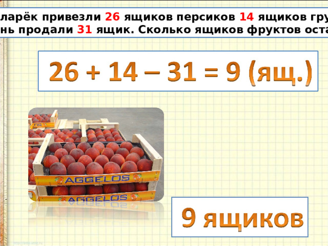  В ларёк привезли 26 ящиков персиков 14 ящиков груш. За день продали 31 ящик. Сколько ящиков фруктов осталось? 