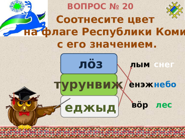 ВОПРОС № 20 Соотнесите цвет на флаге Республики Коми с его значением. лӧз лым снег турунвиж енэж небо еджыд лес вӧр 