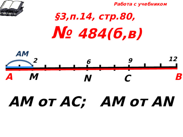 Работа с учебником §3,п.14, стр.80, № 484(б,в) АМ 12 9 2 6 В М А N С АМ от АС; АМ от AN 