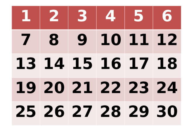 1 2 7 13 3 8 4 14 19 9 20 25 5 15 10 26 6 21 16 11 17 22 12 27 18 23 28 24 29 30 