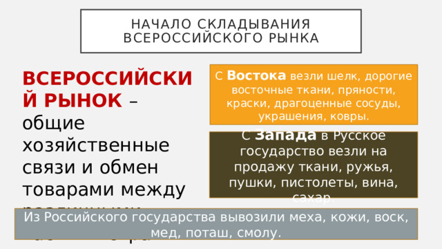 Начало складывания всероссийского рынка ВСЕРОССИЙСКИЙ РЫНОК – общие хозяйственные связи и обмен товарами между различными частями страны. С Востока везли шелк, дорогие восточные ткани, пряности, краски, драгоценные сосуды, украшения, ковры. С Запада в Русское государство везли на продажу ткани, ружья, пушки, пистолеты, вина, сахар. Из Российского государства вывозили меха, кожи, воск, мед, поташ, смолу. 