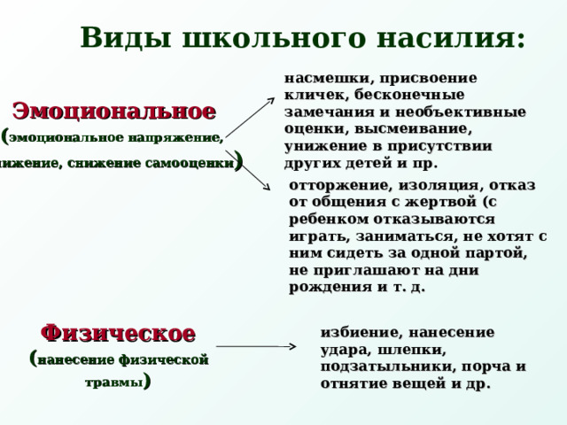 Сидели за одной партой с днем рождения