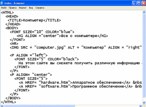 Вставка рисунков в документ html практическая работа