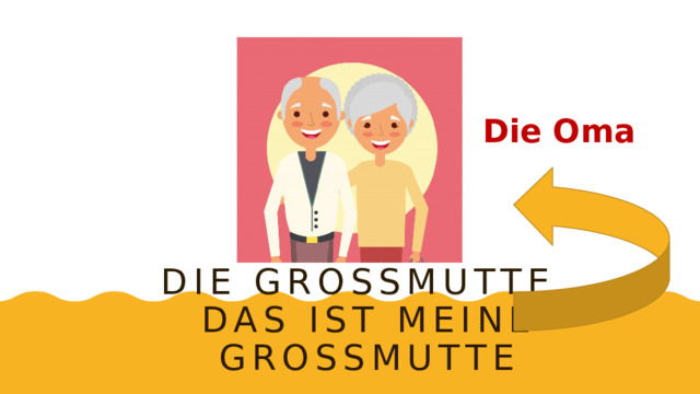 Die Oma Die Großmutter  das ist meine Großmutter. 