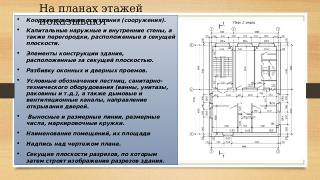 На планах этажей показывают Координационные оси здания (сооружения). Капитальные наружные и внутренние стены, а также перегородки, расположенные в секущей плоскости. Элементы конструкции здания, расположенные за секущей плоскостью. Разбивку оконных и дверных проемов. Условные обозначения лестниц, санитарно-технического оборудования (ванны, унитазы, раковины и т.д.), а также дымовые и вентиляционные каналы, направление открывания дверей.  Выносные и размерные линии, размерные числа, маркировочные кружки. Наименование помещений, их площади Надпись над чертежом плана. Секущие плоскости разрезов, по которым затем строят изображения разрезов здания. 